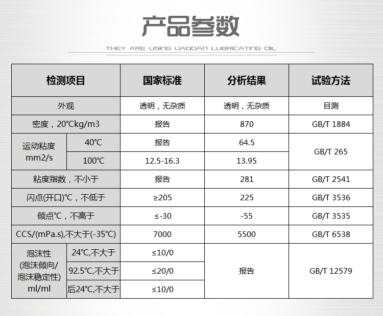 德国沃丹润滑油 无水防冻液品牌 无水防冻液批发